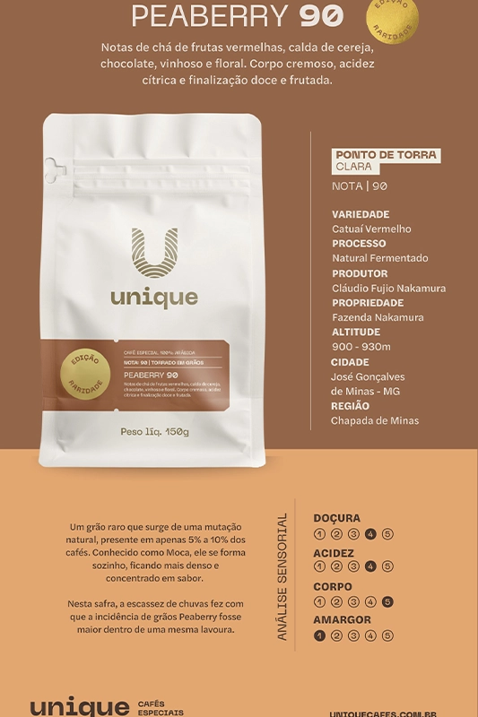 Exemplo de uma tag de sabores do café para cafeterias