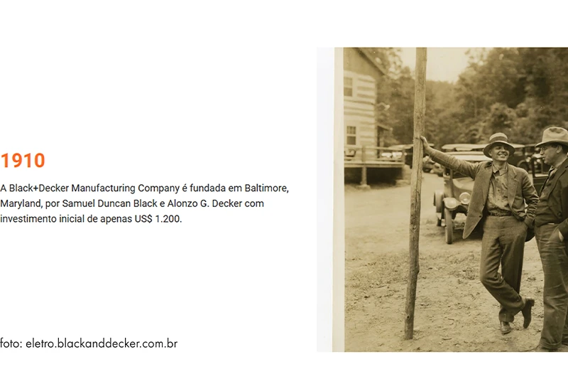 1910